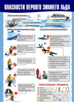 Поговорим о безопасности! Тонкий лёд Поговорим о безопасности! Тонкий лёд.
