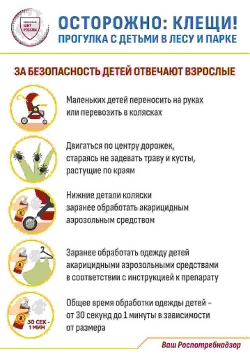 Горячая линия "Профилактика клещевого энцефалита" Горячая линия "Профилактика клещевого энцефалита".